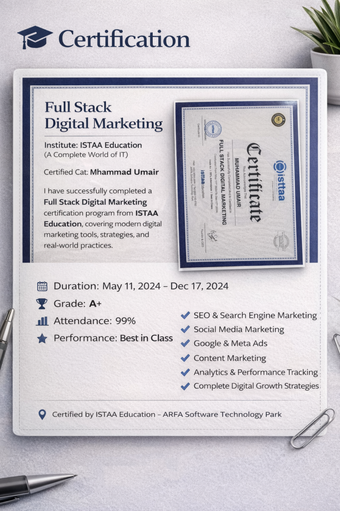 Muhammad Umair's Full Stack Certification